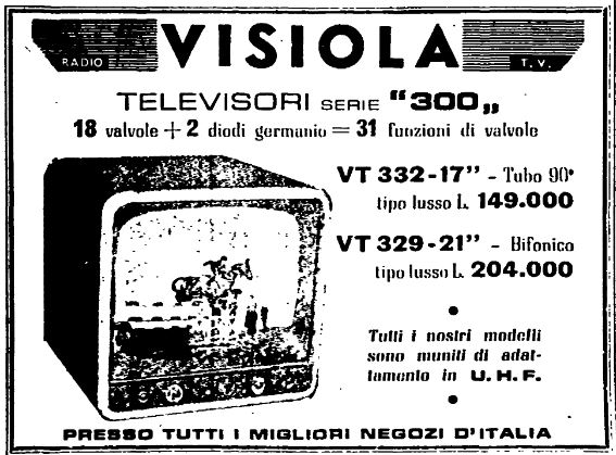 Pubblicità Visiola